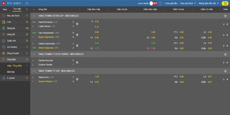 Cá cược bóng bàn Kubet11 nơi giải trí cực lý tưởng 1 Cá cược bóng bàn Kubet11 là gì?