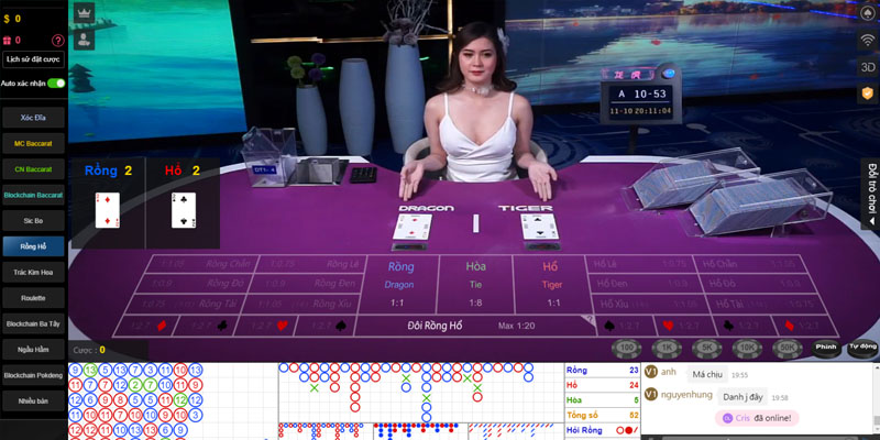 Rồng hổ Kubet11 - Cách chơi chiến thắng ở mọi cổng game 2 Cách tính điểm của trò Rồng hổ Kubet11